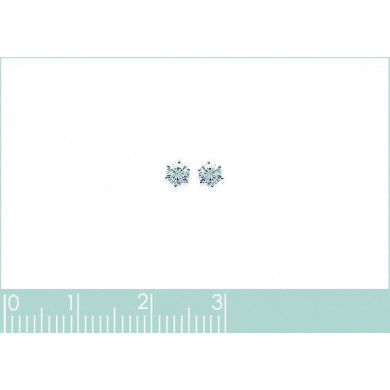 Boucles d’oreilles argent 925, puces Influences