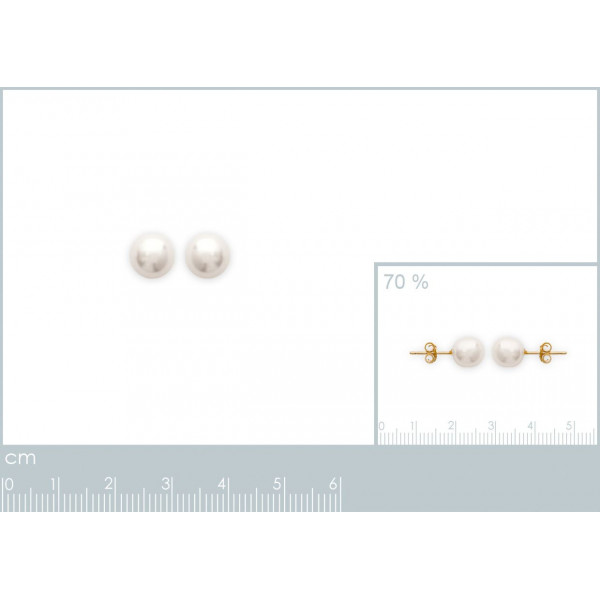 Boucles d’oreilles or femme, puces forme ronde Influences